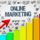 Online Marketing